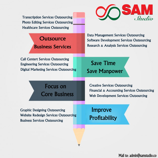 outsourcing services