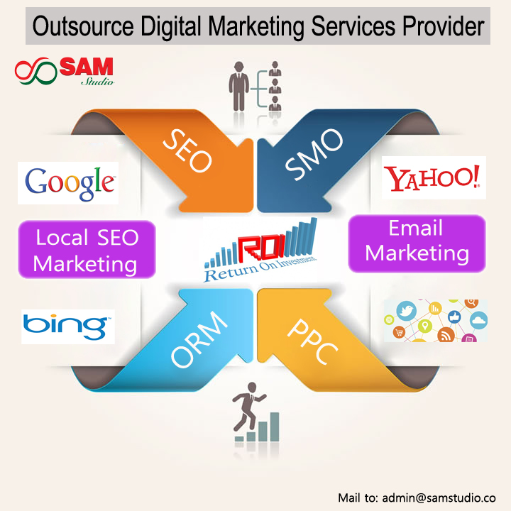 outsource SEO services provider