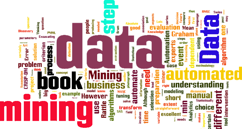 Benefits of Outsource data mining service in business industry
