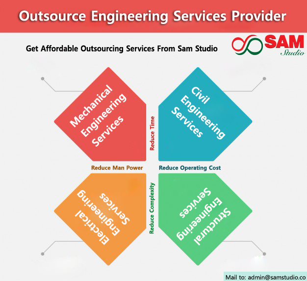 Engineering services provider