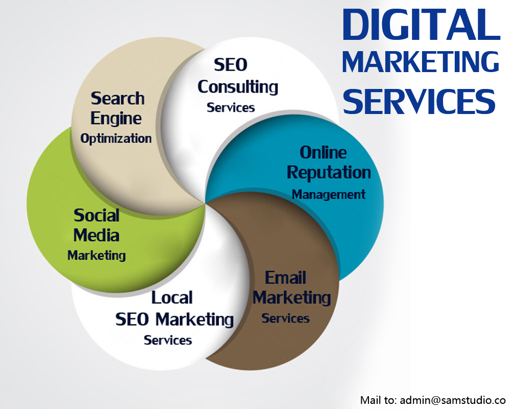 Outsource digital marketing services