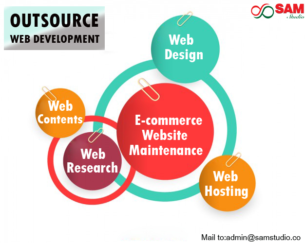 Outsource web development company