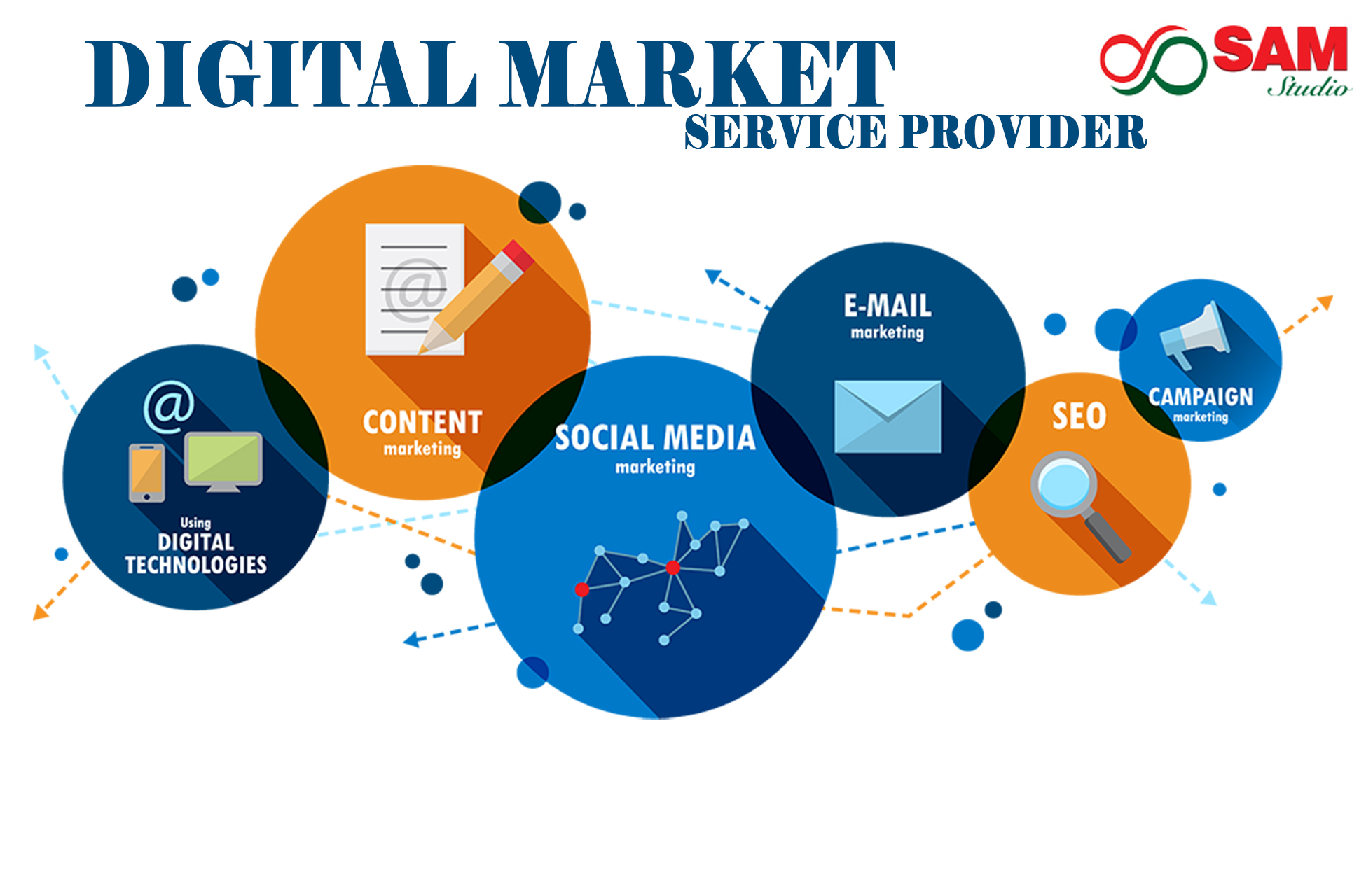 Digital Marketing Service Provider